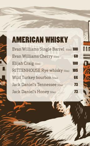 American Whisky