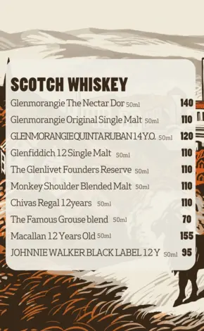 Scotch Whisky